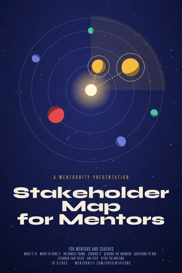 Film-style poster for the Stakeholder Map for Mentors presentation