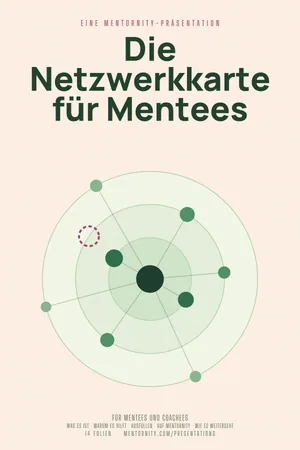 Bild im Stil eines Filmplakats zur Präsentation Die Netzwerkkarte für Mentees