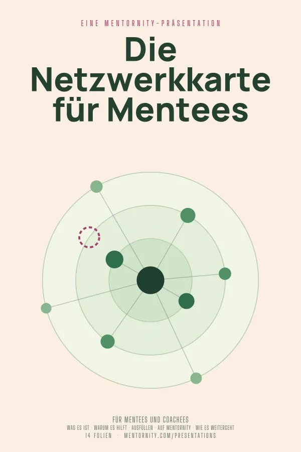 Filmplakat zur Präsentation Die Netzwerkkarte für Mentees
