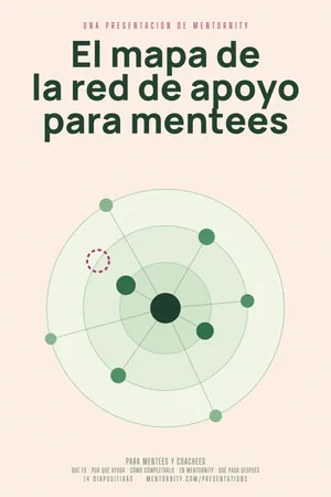 Imagen estilo póster de cine para la presentación El mapa de la red de apoyo para mentees