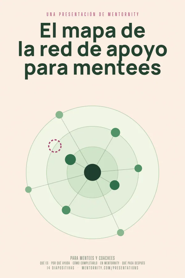 Póster de estilo cinematográfico de la presentación El mapa de la red de apoyo para mentees