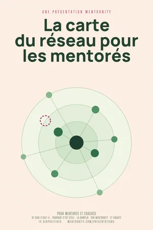 Image style affiche de film pour la présentation La carte du réseau pour les mentorés