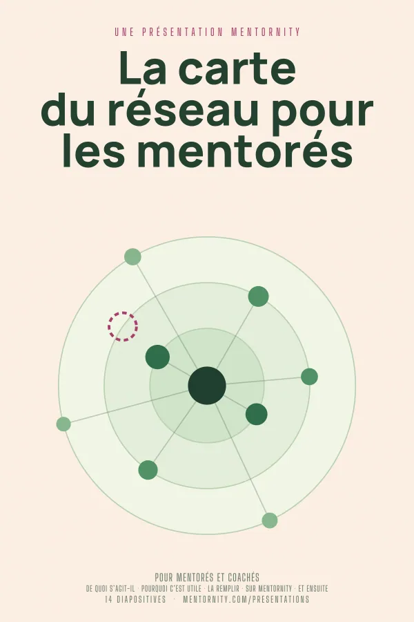 Affiche de film de la présentation La carte du réseau pour les mentorés