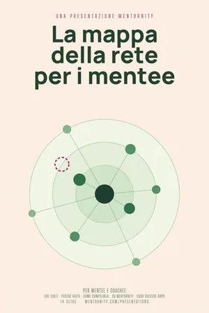 Immagine in stile locandina per la presentazione La mappa della rete per i mentee