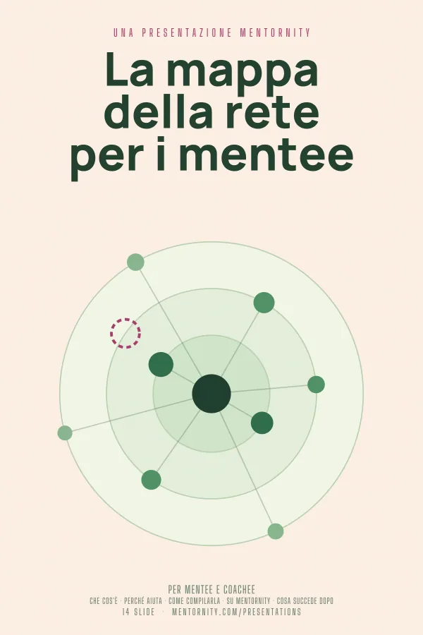 Locandina in stile film della presentazione La mappa della rete per i mentee