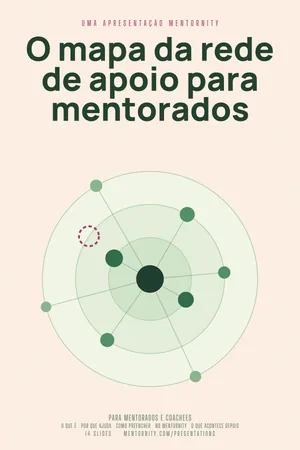 Imagem no estilo de pôster de cinema para a apresentação O mapa da rede de apoio para mentorados