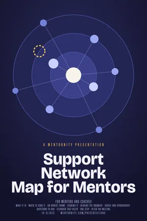 Film poster style image for the Support Network Map for Mentors presentation
