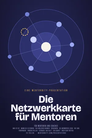 Bild im Stil eines Filmplakats zur Präsentation Die Netzwerkkarte für Mentoren