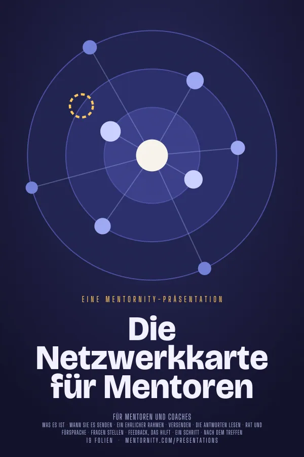 Filmplakat zur Präsentation Die Netzwerkkarte für Mentoren