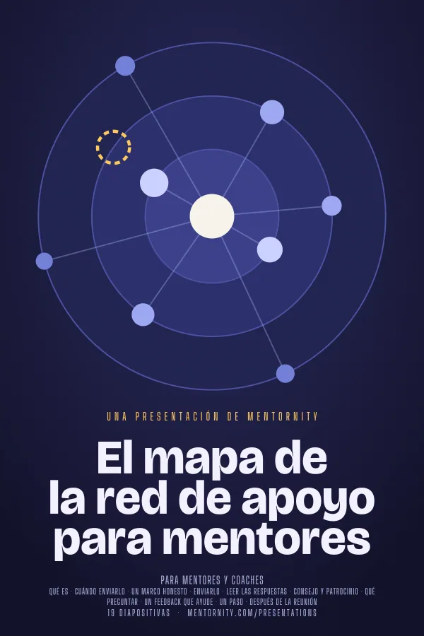 Póster de estilo cinematográfico de la presentación El mapa de la red de apoyo para mentores