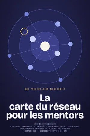 Image style affiche de film pour la présentation La carte du réseau pour les mentors