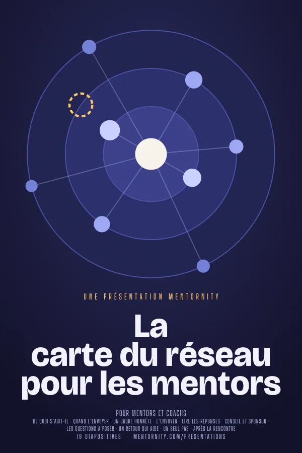Affiche de film de la présentation La carte du réseau pour les mentors