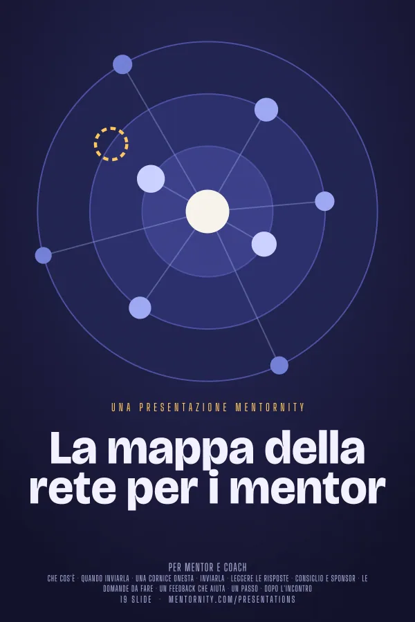 Locandina in stile film della presentazione La mappa della rete per i mentor