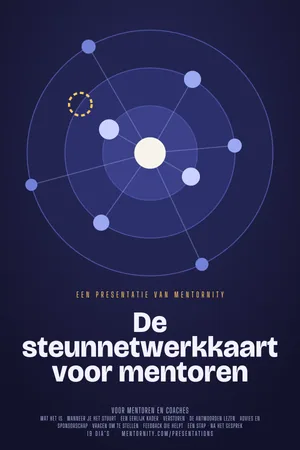 Afbeelding in filmposterstijl voor de presentatie De steunnetwerkkaart voor mentoren