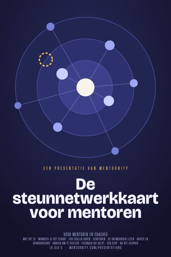 Filmposter voor de presentatie De steunnetwerkkaart voor mentoren