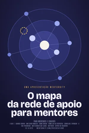 Imagem no estilo de pôster de cinema para a apresentação O mapa da rede de apoio para mentores