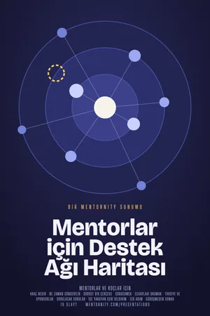 Mentorlar için Destek Ağı Haritası sunumu için film afişi tarzında görsel