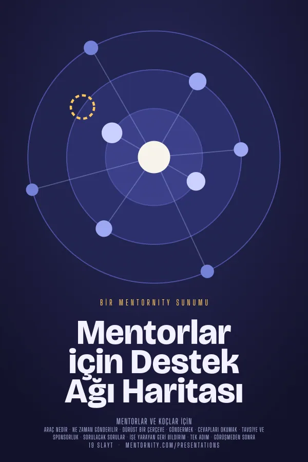 Mentorlar için Destek Ağı Haritası sunumu için film afişi tarzında görsel