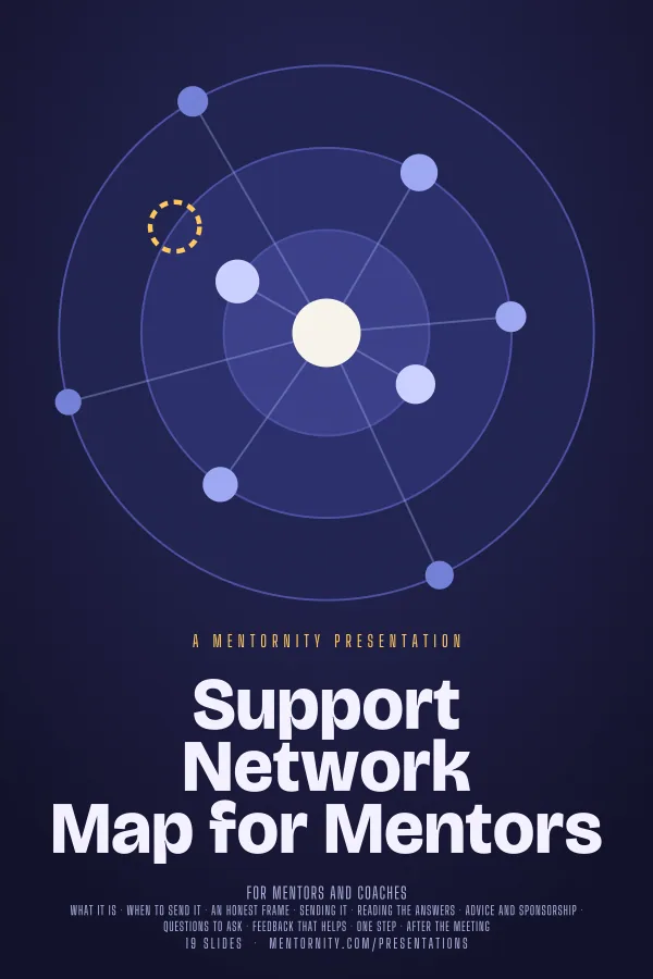 Film-style poster for the Support Network Map for Mentors presentation