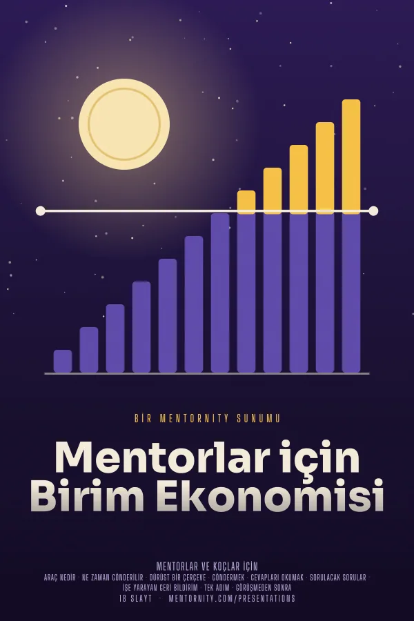 Mentorlar için Birim Ekonomisi sunumu için film afişi tarzında görsel