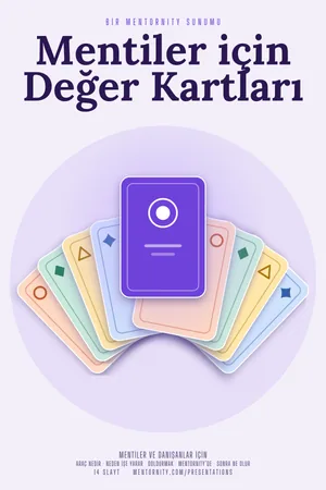 Mentiler için Değer Kartları sunumu için film afişi tarzında görsel