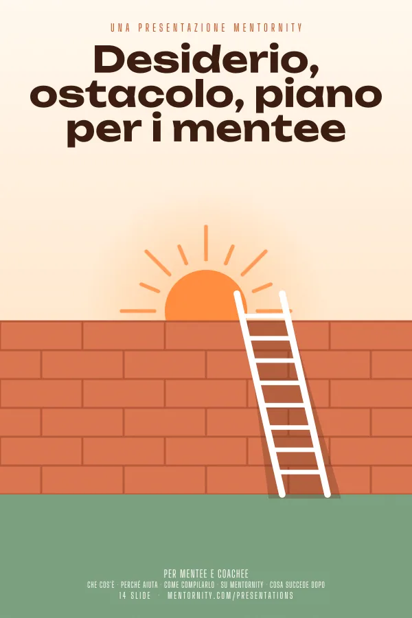 Locandina in stile film della presentazione Desiderio, ostacolo, piano per i mentee
