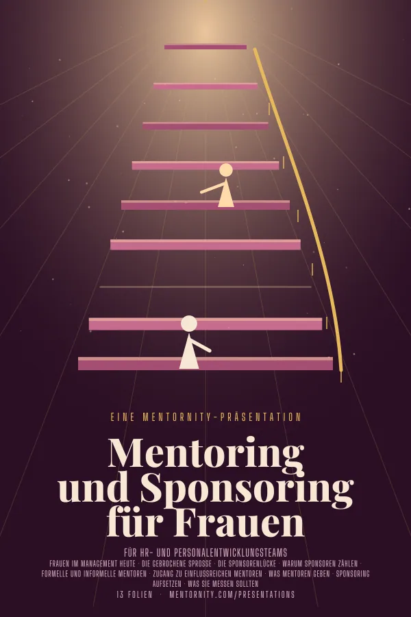 Filmplakat zur Präsentation Mentoring und Sponsoring für Frauen