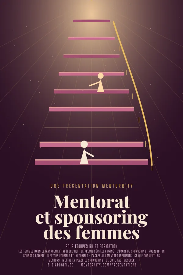 Affiche de film de la présentation Mentorat et sponsoring des femmes