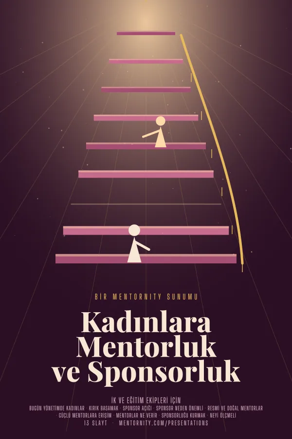 Kadınlara Mentorluk ve Sponsorluk sunumu için film afişi tarzında görsel