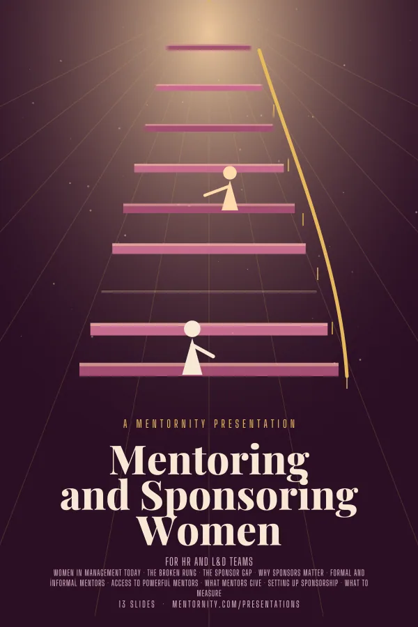 Film-style poster for the Mentoring and Sponsoring Women presentation