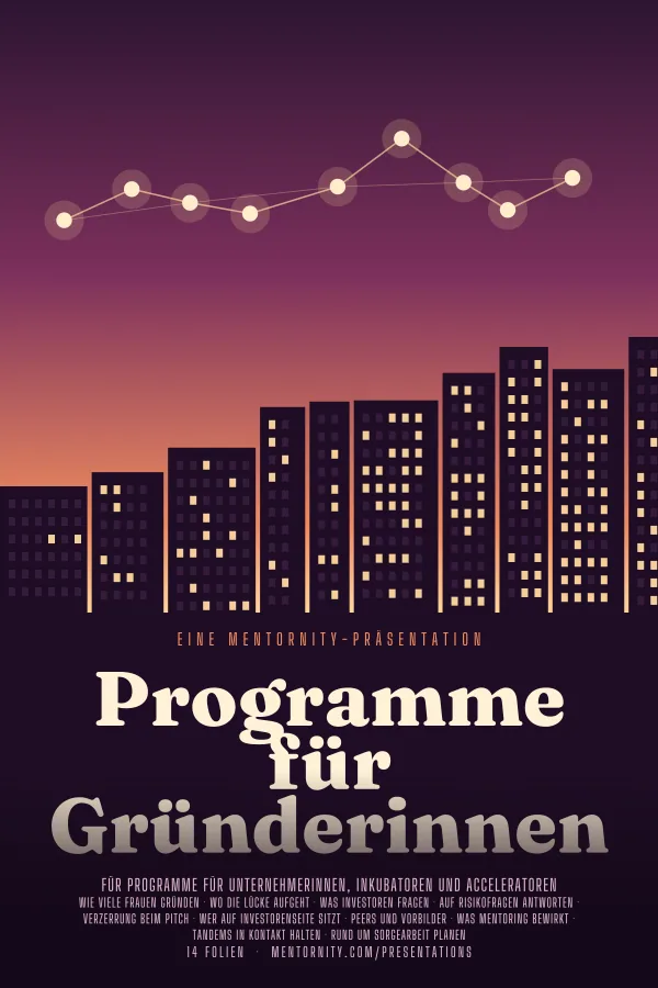 Filmplakat zur Präsentation Programme für Gründerinnen