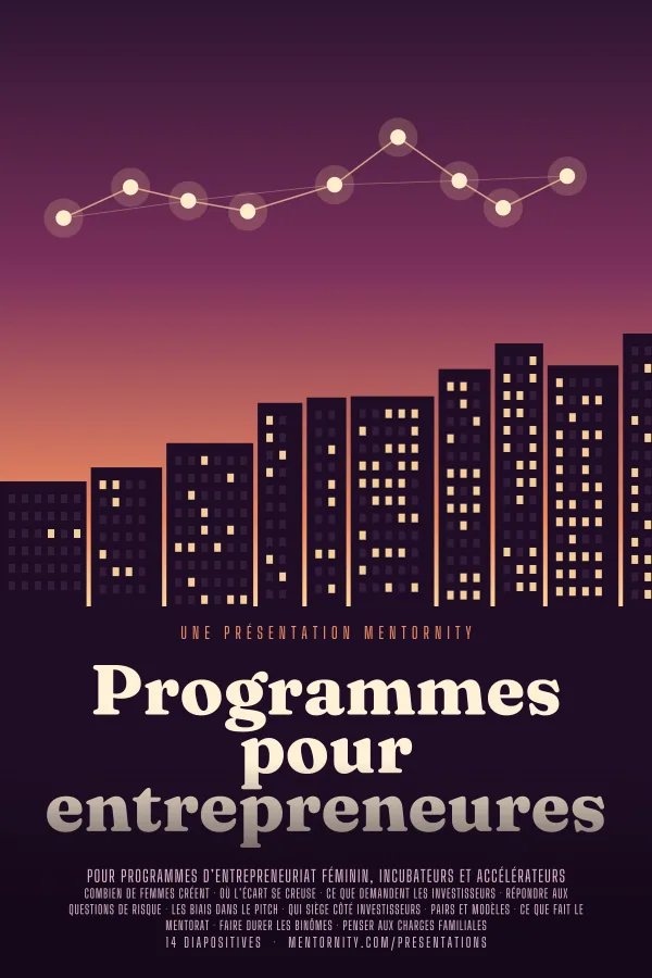 Affiche de film de la présentation Programmes pour entrepreneures