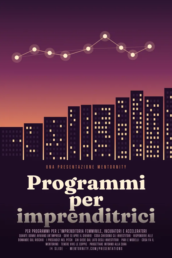 Locandina in stile film della presentazione Programmi per imprenditrici