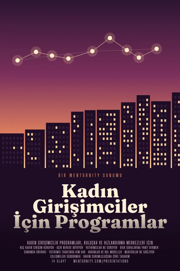 Kadın Girişimciler İçin Programlar sunumu için film afişi tarzında görsel