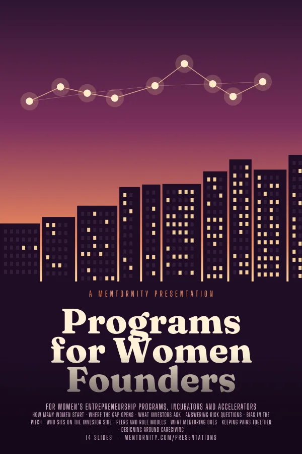 Film-style poster for the Programs for Women Founders presentation