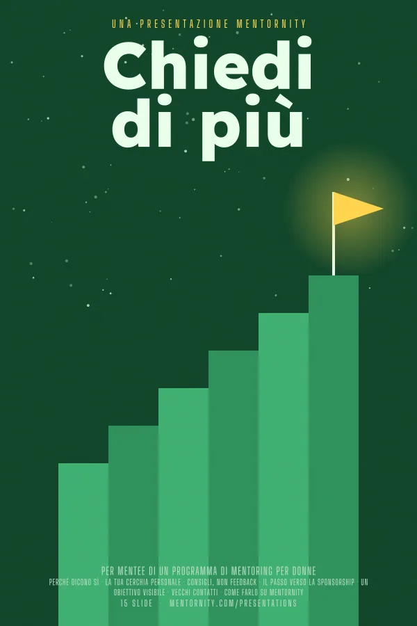 Locandina in stile film della presentazione Chiedi di più