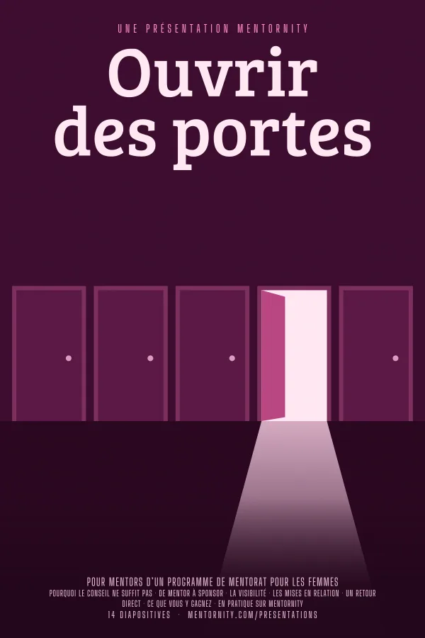 Affiche de film de la présentation Ouvrir des portes
