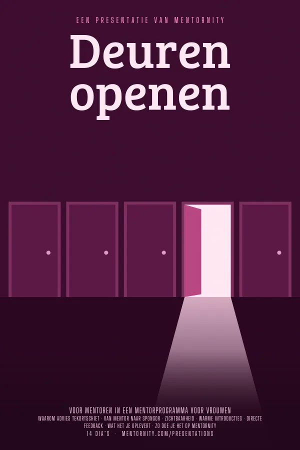 Filmposter voor de presentatie Deuren openen