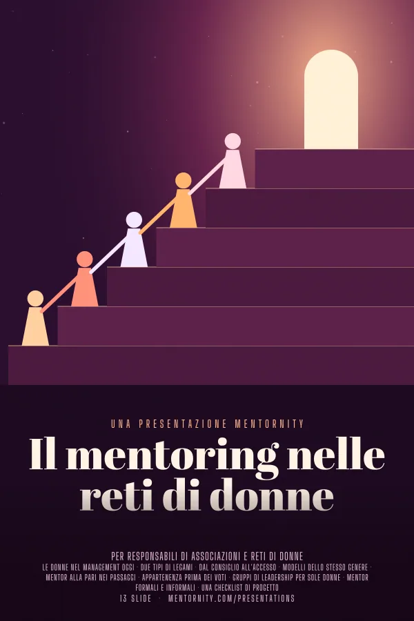 Locandina in stile film della presentazione Il mentoring nelle reti di donne