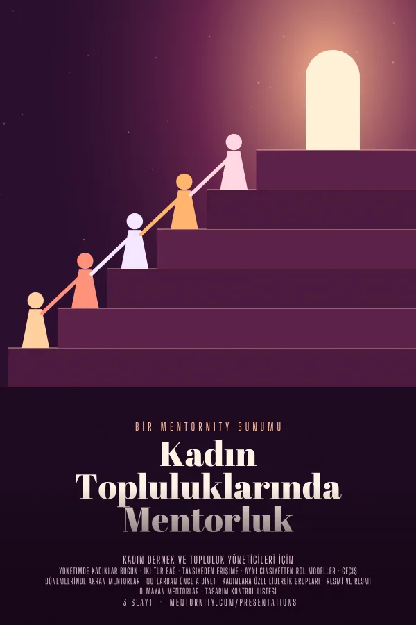 Kadın Topluluklarında Mentorluk sunumu için film afişi tarzında görsel