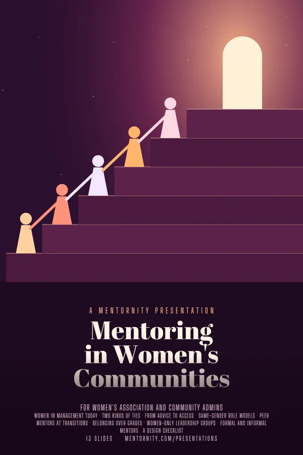 Film-style poster for the Mentoring in Women's Communities presentation
